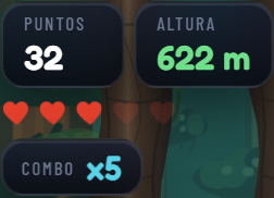 Esquina superior izquierda en celular: puntos, altura en metros y corazones de vida.