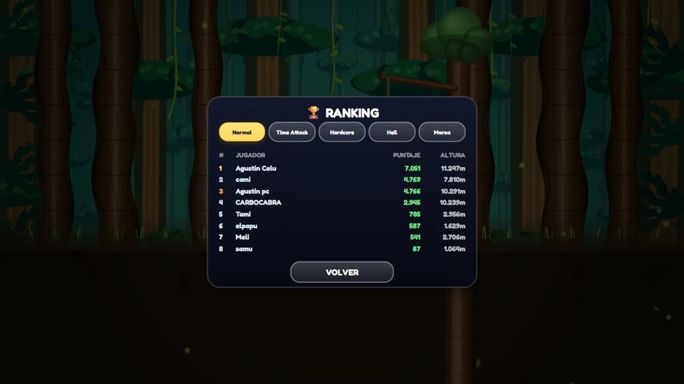 Panel de ranking con pestañas por modo y la lista de jugadores con su puntaje y altura.